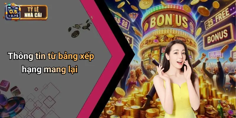 Thông tin từ bảng xếp hạng mang lại