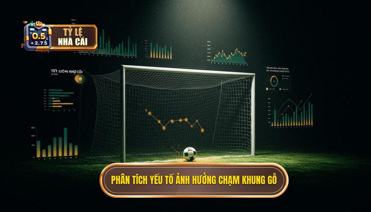 2. Phân Tích Đa Chiều Các Yếu Tố Ảnh Hưởng Đến Tỷ Lệ Chạm Khung Gỗ