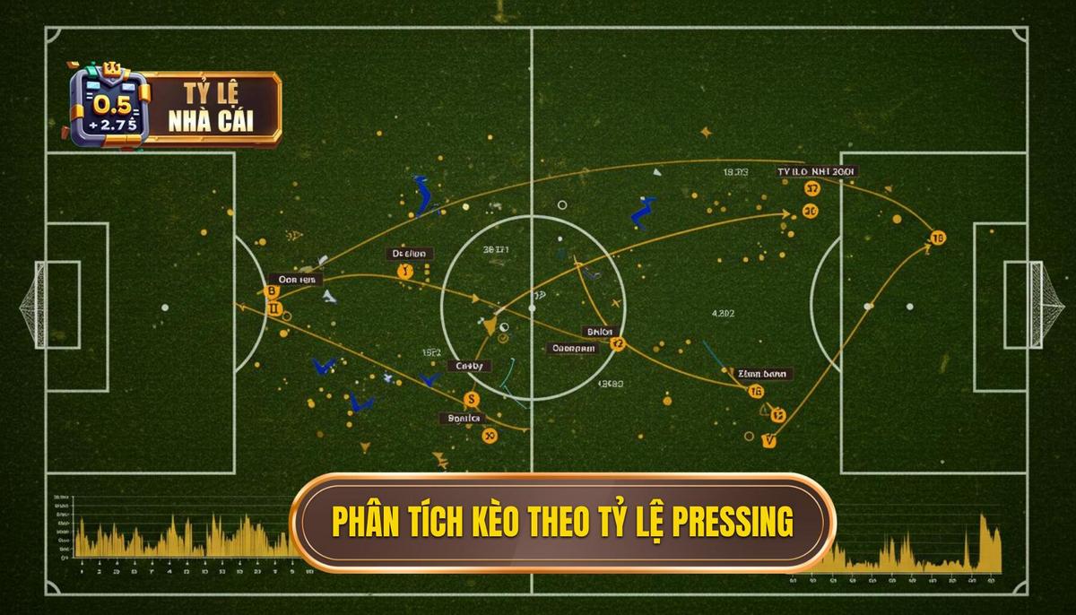 Phần 2_ Phương Pháp Cách Phân Tích Kèo Dựa Trên Tỷ Lệ Pressing Chuyên Sâu