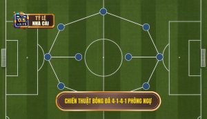Chiến thuật bóng đá 4-1-4-1 phòng ngự