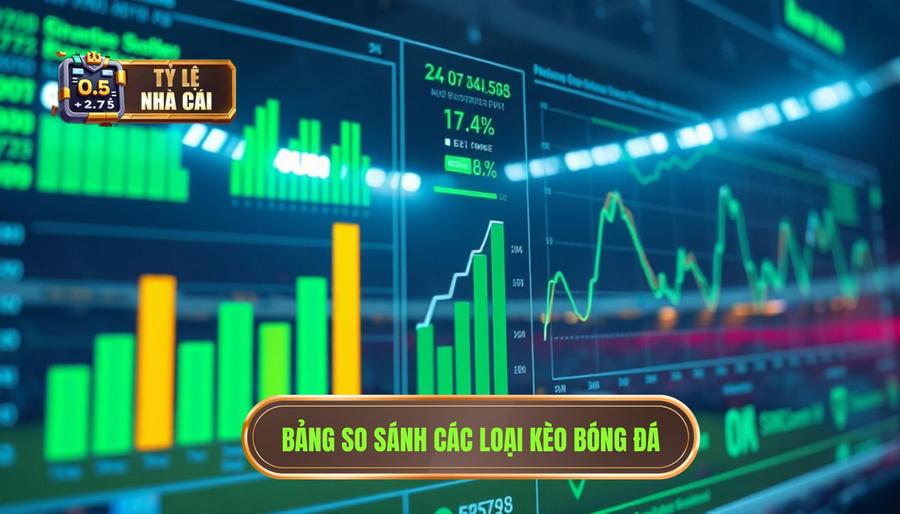 Bảng so sánh các loại kèo bóng đá