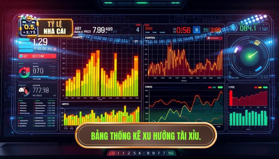 Bảng thống kê xu hướng Tài Xỉu